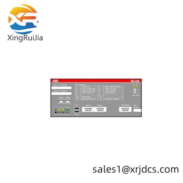 ABB SNAT7780 Processor I/O Control Board