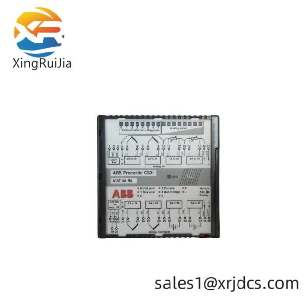 ABB CS31 ICDT08B5 GJR5251600R0101 Analog Input Module: High-Performance Data Acquisition