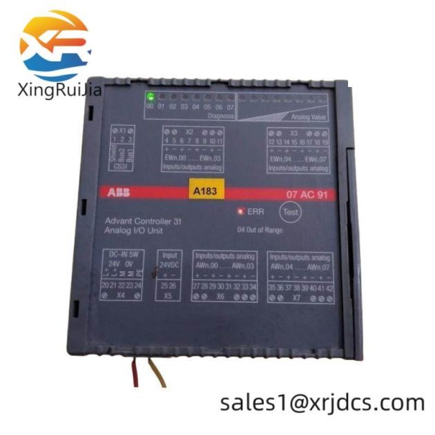 ABB DAPI100 - 3AST000929R109 PLC Communication Module