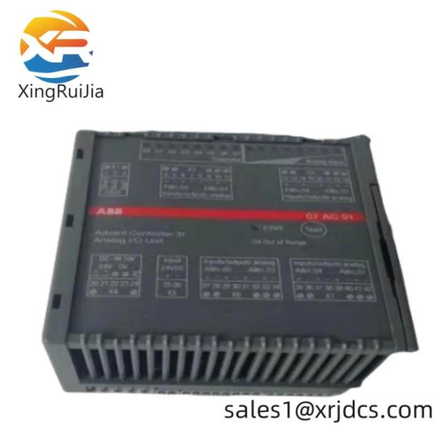 ABB GJR23657R1010 Analog Output Module - Precision Control Solutions