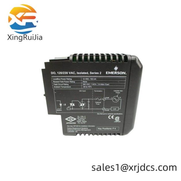 EMERSON A6370D - Industrial Control Module