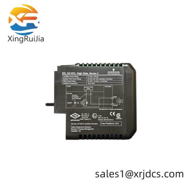 Emerson KJ3202X1-BA1 | High-Performance Process Control Module